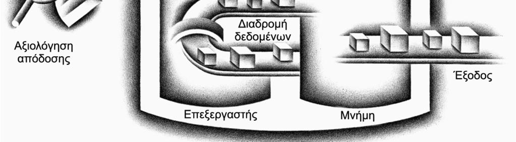 ελέγχου (έλεγχος) Αξιολόγηση Απόδοσης