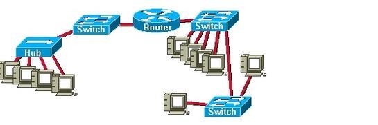 17. Which three statements are true about full-duplex operation on an Ethernet network? (Choose three.) A. There are no collisions in full-duplex mode. B.