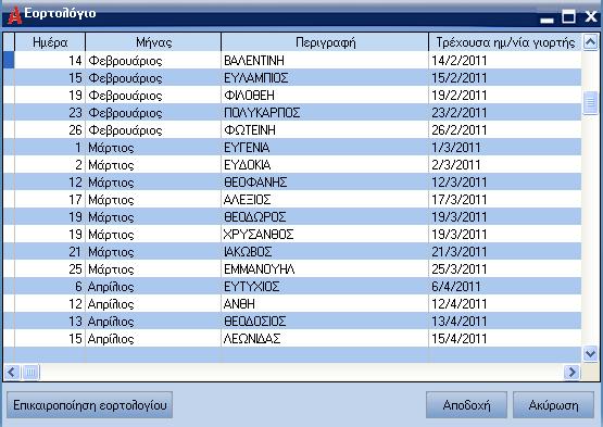 Η όλη διαδικασία µπορεί να εκκινήσει και από το ηµερολόγιο ενεργειών.