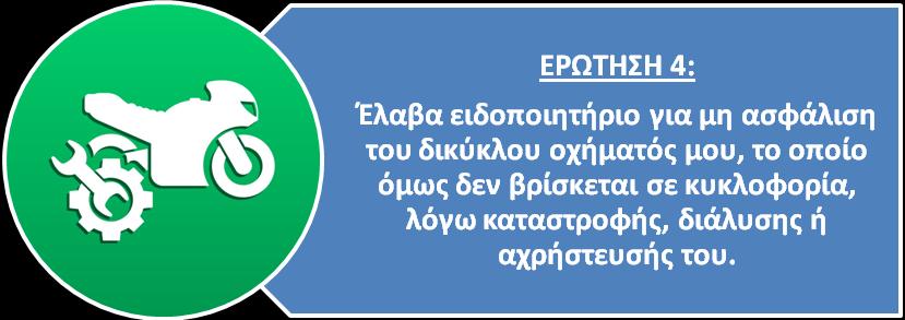 Για τις μοτοσικλέτες (δίκυκλα οχήματα άνω των 50 κυβικών εκατοστών) δεν υπάρχει κανένας περιορισμός για τη διαγραφή τους και αυτή μπορεί να γίνεται οποτεδήποτε, χωρίς να απαιτείται προσκόμιση