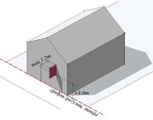 Правила за позиционирање грађевинских елемената објеката Све подземне и надземне етаже објекта налазе се унутар вертикалних равни дефинисаних грађевинским линијама, али су Планом дозвољена и одређена