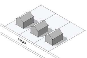 Типологија објеката Породични стамбени објекти према типологији градње могу бити слободностојећи, у непрекинутом низу (двострано узидани) или у прекинутом низу (једнострано узидани тј.