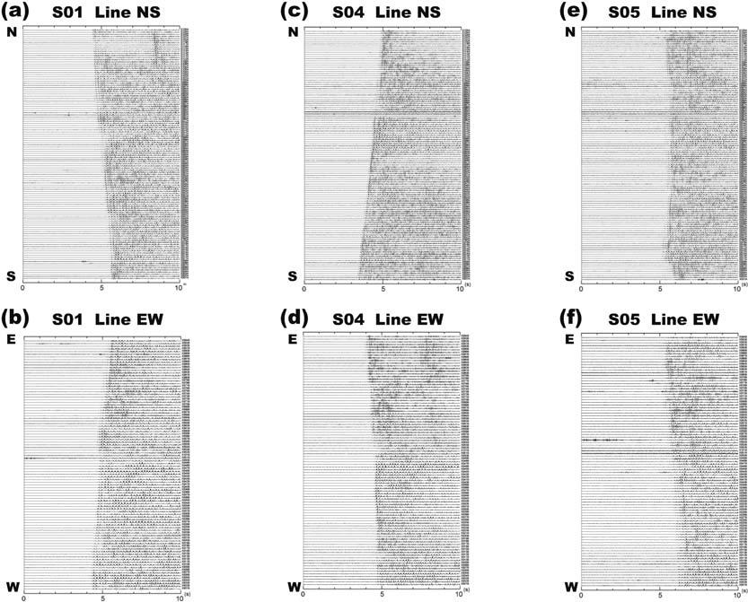 203 Fig.,. Observed seismograms. Each trace was normalized with its peak amplitude. (a) S*+ in Line NS. (b) S*+ in Line EW. (c) S*. in Line NS. (d) S*. in Line EW. (e) S*/ in Line NS.