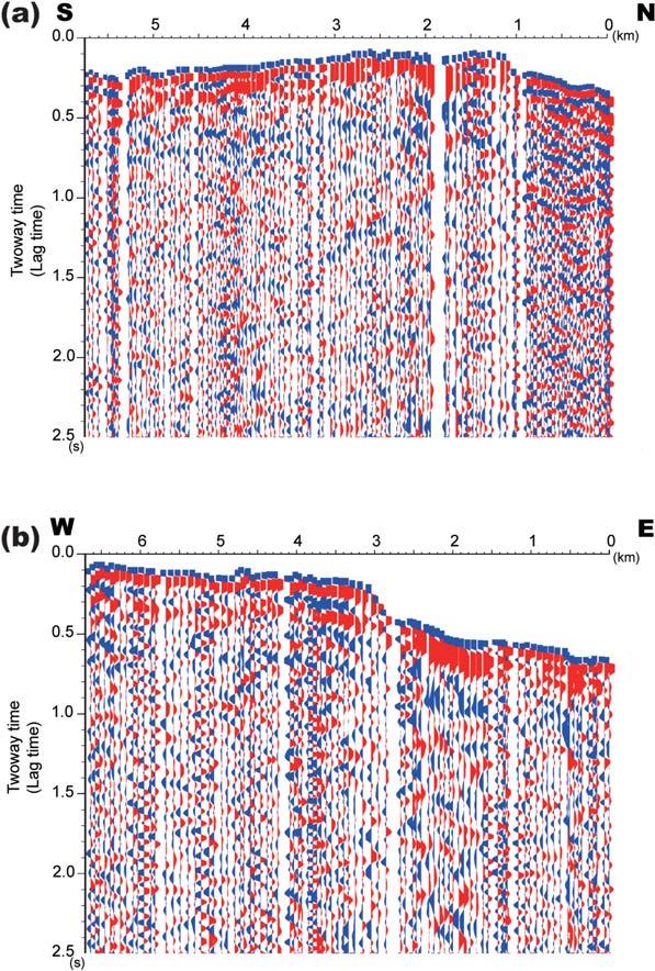 207 Fig. +*. Stacked Pseudo-Reflection profile. (a) Line NS, with the same display method as that of Fig. 1. (b)line EW. The datum in the panel b is located at *.