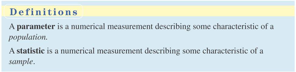 Παράμετρος πληθυσμού (parameter) και στατιστικό μέγεθος δείγματος (statistic) Με τις μεθόδους της Επαγωγικής Στατιστικής (Inferential Statistics), προσπαθούμε να