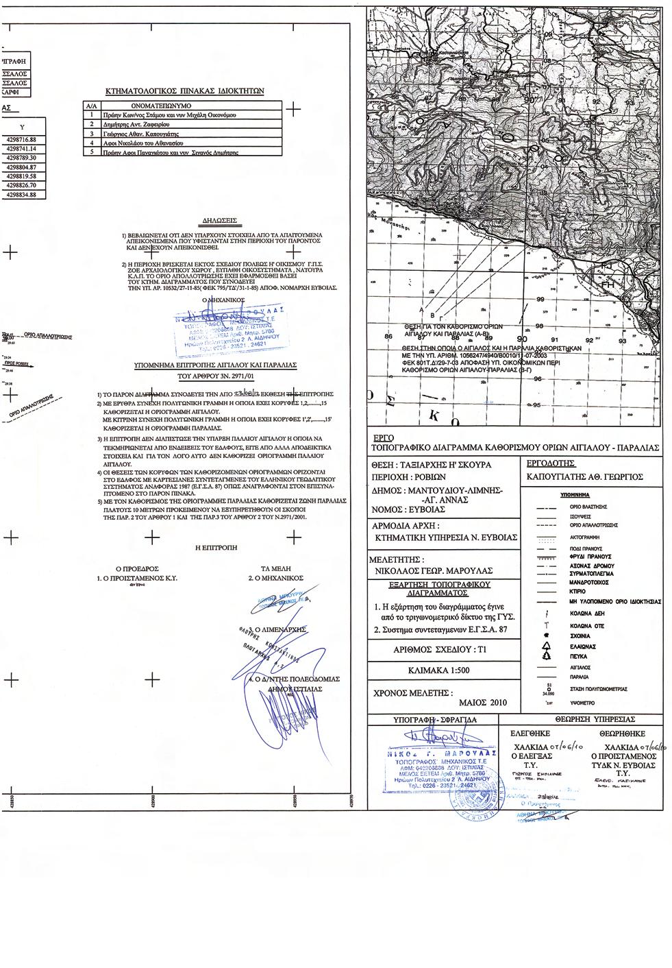 6724 ΕΦΗΜΕΡΙΣ ΤΗΣ