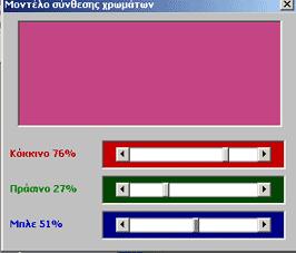 Με κλικ στο κουµπί Μοντέλο έχετε τη δυνατότητα ανάµειξης των χρωµάτων RGB όπως φαίνεται στο αριστερό διπλανό σχήµα.