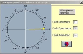 Το διαµάντι στόχος µετακινείται µε σύρσιµο πάνω στον τοίχο ενώ το κάτοπτρο παίρνει αλλάζει γωνία αν κάνετε κλικ στο επάνω του άκρο.