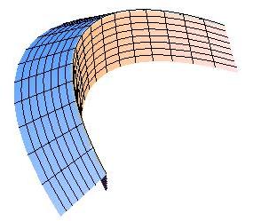 Mechanics of Folding Two developable Surfaces connected by a curve (fold) c(s) : ĝ (2) s v S (i) (s, v) =c(s)+v (i) ĝ (i) (s), i =1, 2 Generators on the surface: cos γ (i) (s) ˆt(s), ĝ (i) (s) ˆt ĝ