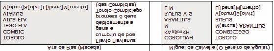 18 Nº 6 cobren os romanos as terras nas que se enclava Santiso e bautizan ós seus habitantes como a gens interamnice, non coñecidos por fontes literarias clásicas, só polas epigráficas como a columna