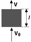 A. SUBIECTUL III Varianta 038 (15 puncte) Un proiectil de masă m = 100g străpunge vertical o grindă de lemn a cărei secţiune transversală este un pătrat cu latura l = 20cm.