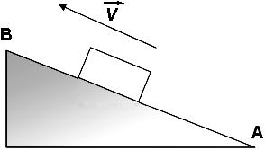 A. SUBIECTUL III Varianta 060 (15 puncte) Lucrul mecanic util pentru urcarea uniformă a unui corp de masă m = 10 kg pe planul înclinat reprezentat în figura alăturată, din punctul A în punctul B,