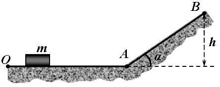 A. SUBIECTUL III Varianta 075 (15 puncte) Pe o suprafaţă orizontală se lansează, din punctul O, un corp cu masa m = 2kg. Energia cinetică iniţială a corpului este E 0 = 400 J.