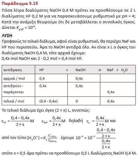 Παρασκευές