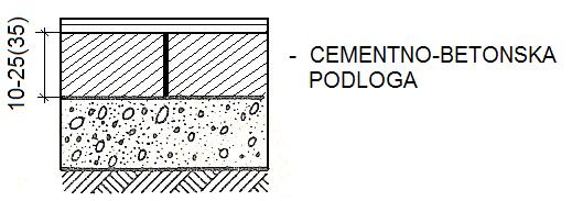 Zbog veznog sredstva (cement) podloga stvara krutu konstrukciju koja slabo podnosi deformacije donjeg ustroja.