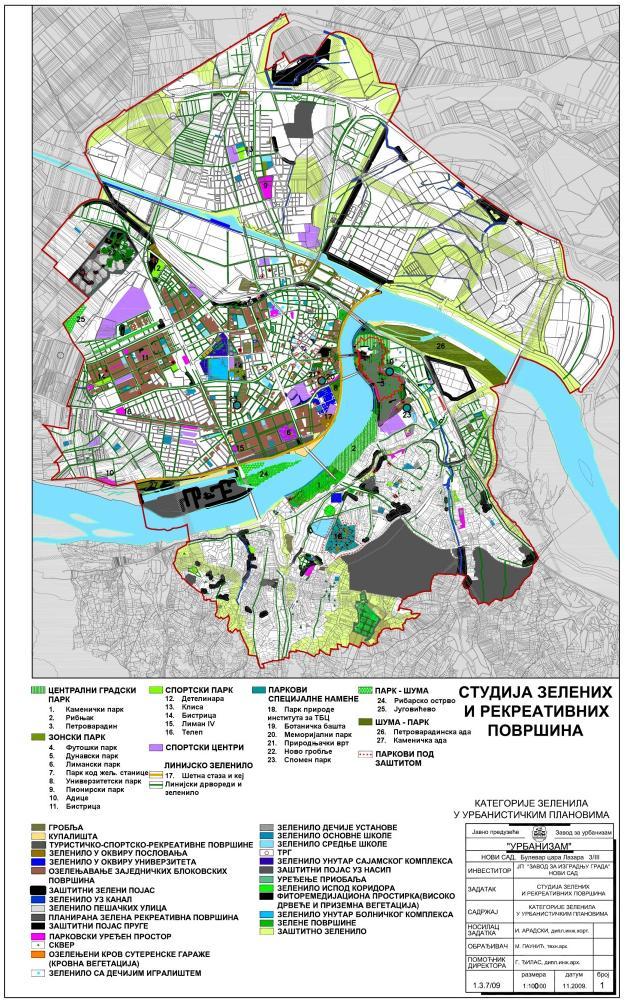 Концентрација PM10 загађујућих материја на локалитету Дневник и у 2010. и 2011. години је прекорачила граничне вредности 63 односно 102 пута, редом, при чему је дозвољена граница броја прекорачења 35.