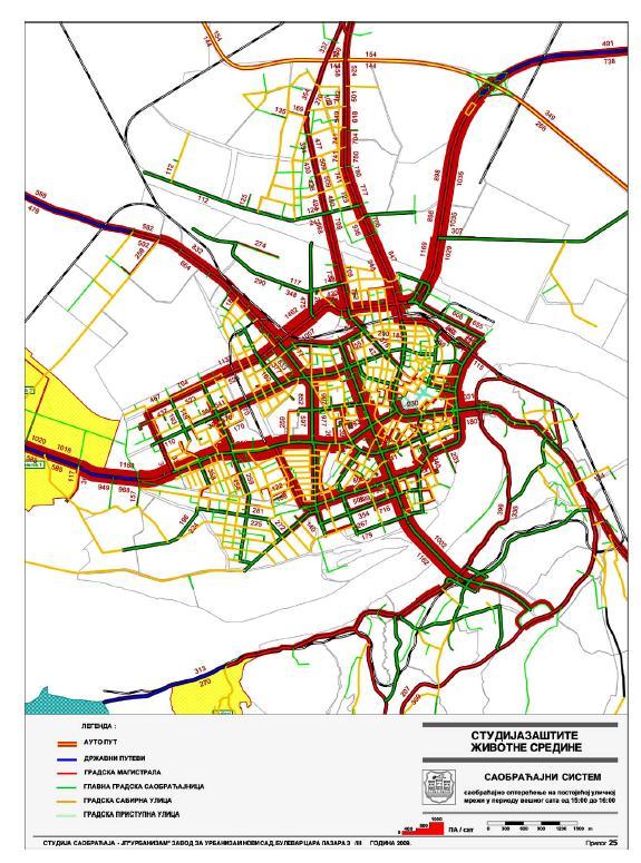 изводљивости, систематског праћења и усмеравања развоја саобраћаја у складу са захтевима грађана и заштите животне средине.