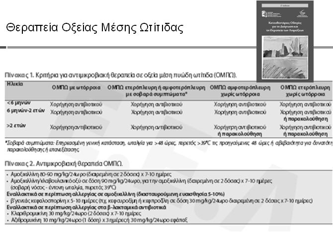 Θεραπεία Οξείας Μέσης Ωτίτιδας ΚΕΕΛΠΝΟ, 2015 10 Αμοξικιλλίνη / κλαβουλανικό στην ΟΜΩ Τα αντιβιοτικά θα πρέπει να διεισδύουν στο υγρό του μέσου ωτός σε επαρκή συγκέντρωση για την εξάλειψη βακτηριδίων