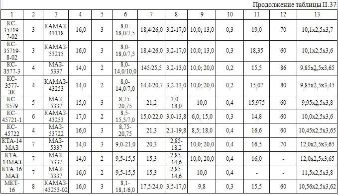 8 J A ^* ^ <F -7>Q = <( >Q & *=W <*- >Q ' ^/ - 5^ </ - >Q B ^0-5^ <0 - >Q K