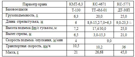 5-75 9 < -# LL#'B> # F - - # 8 % - - -