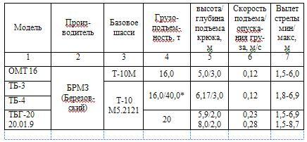 9 - = + 6 5 6 - : - : - # F - - : 9 6 :