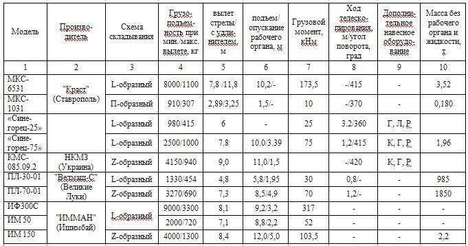 ( -7 4-82)F 5 6 # $ - -7-7 - # = % 4 7 6 - # )