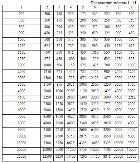 C J *,:-1.-5-+/0133=, ;+ 5/51901>3=, *+- */ /7.