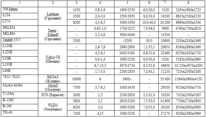 * 5 <+ -7 > < # LL#AA 6 -# LL#D LL#A@> 5 - # 1 + -7 5# 8 4 : - 6-4 6 - - # $ 5 4 - #