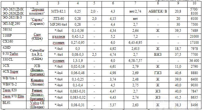 8 J d 5 Q = + 5Q C -4 5Q $ - Q?