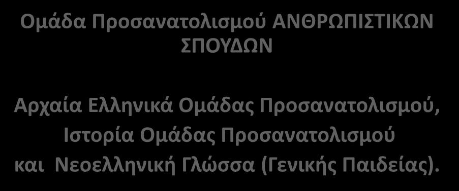 Ομάδα Προσανατολισμού ΑΝΘΡΩΠΙΣΤΙΚΩΝ ΣΠΟΥΔΩΝ Αρχαία