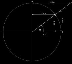 )i,j=j,i ניתן גם לראות שאם נשנה את אלפא, כך שינתן משקל גבוה יותר לסוג אחר של שגיאה, המטריצה תשתנה. 30.12.15 עיבוד אותות-המשך: אותות יכולים להיות בדידים ורציפים.
