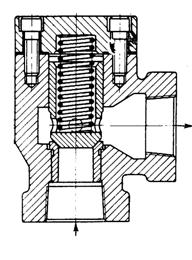 deschiderea supapei, lucru ce se poate obţine la supapele în două trepte, servocomandate (supapele pilotate), [1],[4],[17].