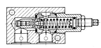 4.3.3 Supape de siguranţă cu comandă directă În instalaţiile de acţionare ale motoarelor hidraulice capabile să consume, de regulă, întregul debit livrat de elementele generatoare, se montează în