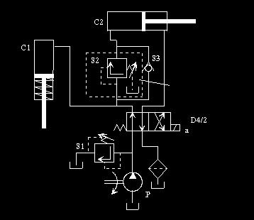 Supapa de succesiune Fig. 4.35 Utilizarea ca supapă de succesiune Acţionarea (Fig.4.35) se compune din două elemente de execuţie EE, diferite constructiv, alimentate printr-un distribuitor comandat electric, cu două poziţii distincte de funcţionare.