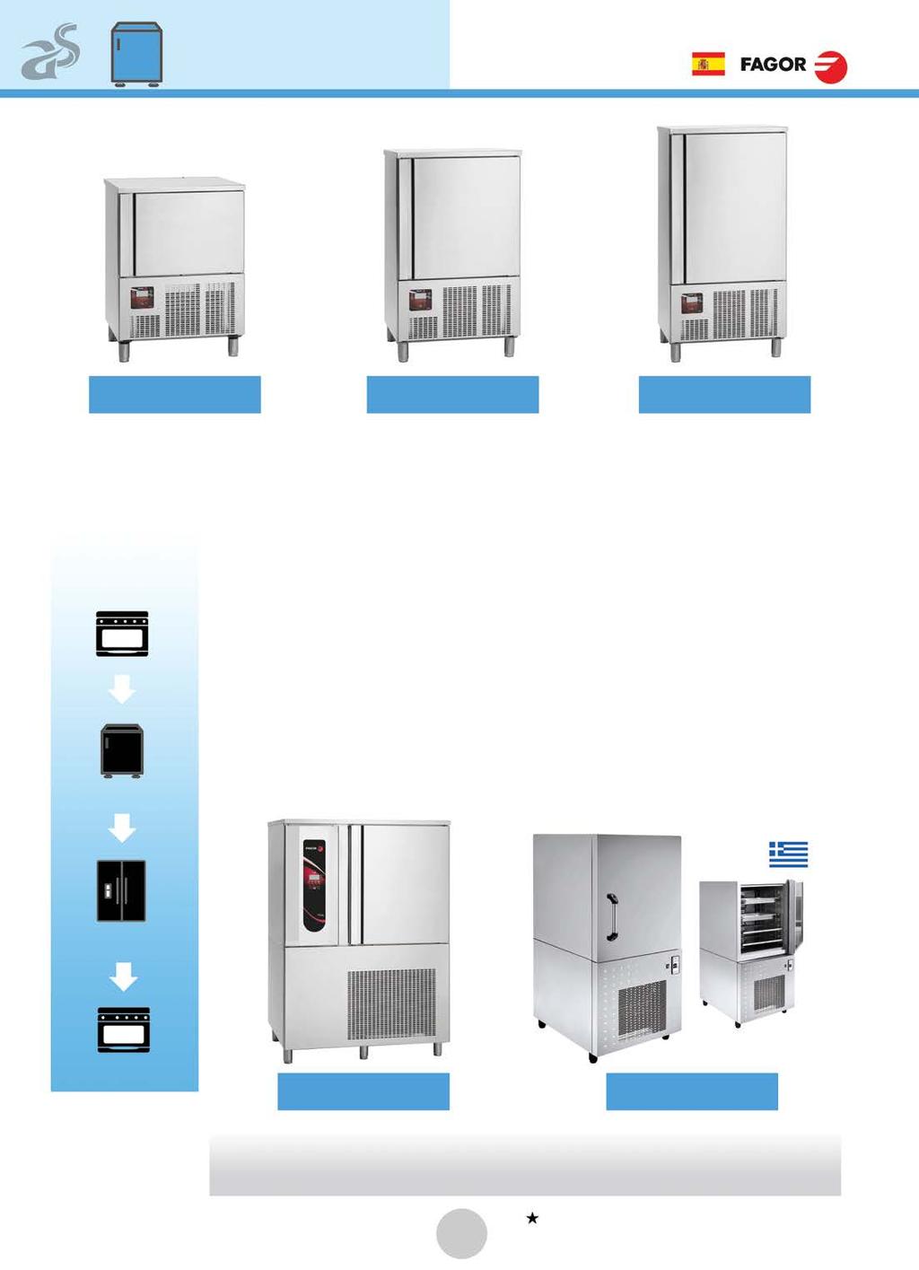 Βlast Chillers & Freezers ATM 051 VCH ATM 081 ATM 121 5.097 5.885 8.