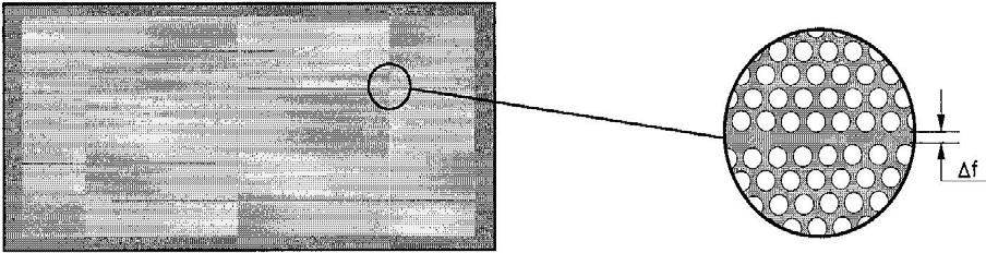 pp = pp (4 lg pp ) važi za korak veličine w 6,3mm Sledeća tabela sadrži primere vrednosti p,izračunate pomoću navedenih formula.