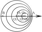 4. Unda de şoc Dacă sursa sonoră (presupusă punctiformă) este în repaus, undele sonore care pornesc din acest punct sunt unde sferice, iar fronturile de undă sunt suprafeţe sferice concentrice.