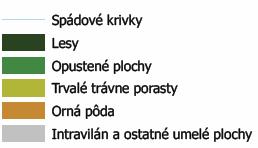 metodika postupu tvorby 10 krokov k identifikácii zraniteľnosti krajiny na nepriaznivé dopady klimatickej zmeny