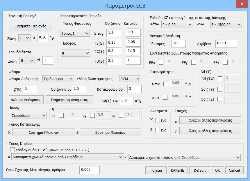για τον καθορισμό των παραμέτρων, το παράθυρο διαλόγου θα έχει την παρακάτω μορφή.