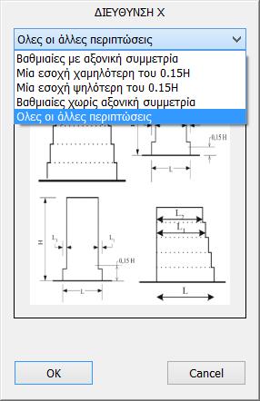 Πληκτρολογήστε το min Μήκος (cm) και επιλέξτε την εντολή min Μήκος Στύλου για τον αυτόματο καθορισμό των τοιχείων ανά