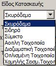 Στο πεδίο του q διαβάζετε τις προτεινόμενες από το πρόγραμμα τιμές.