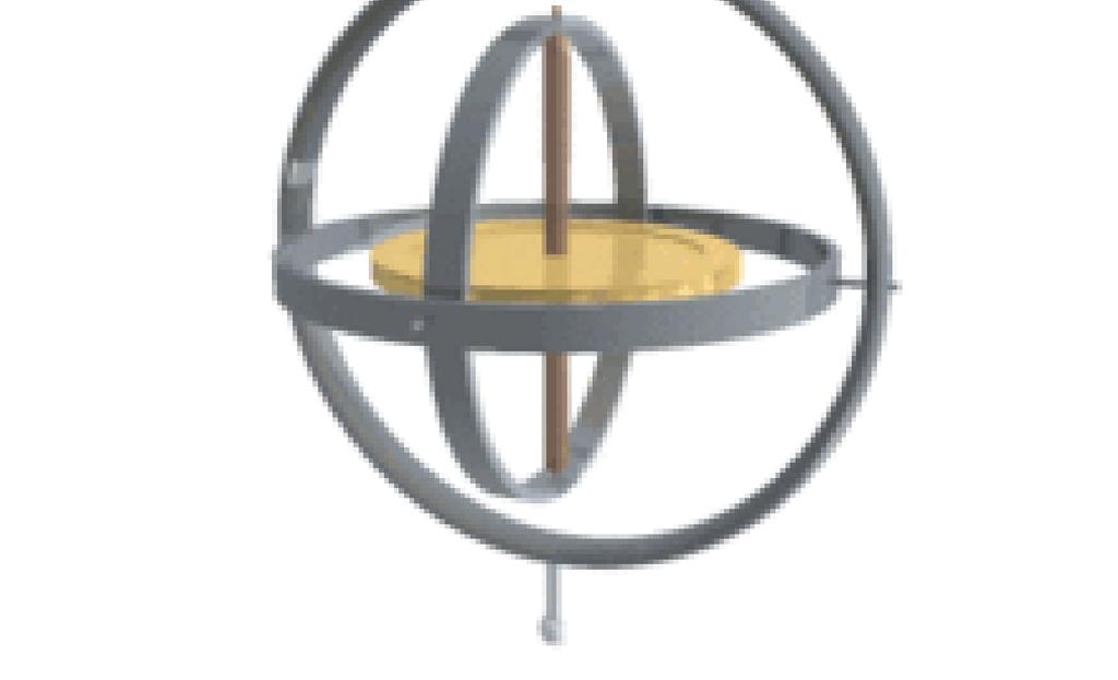 Prer zakona održanja oenta pulsa Žroskop: zadržaa praac ose rotacje, prena u nagacj Sudar