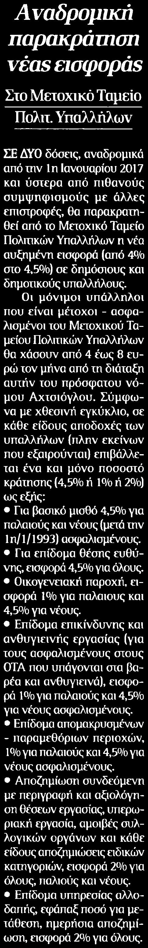 ΕΙΣΦΟΡΑΣ Μέσο:.