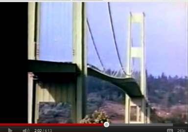 Слика 22: Осциловање моста Tacoma Narrows Bridge Појам звука ученици су упознали на часу обраде, али у току понављања им се може