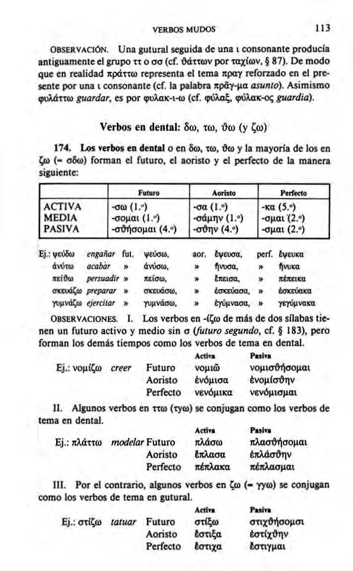 VERBOS MUDOS 113 OBSERVACIÓN. Una gutural seguida de una i consonante producía antiguamente el grupo ττ o σσ (cf. Μττων por ταχίων, 87).