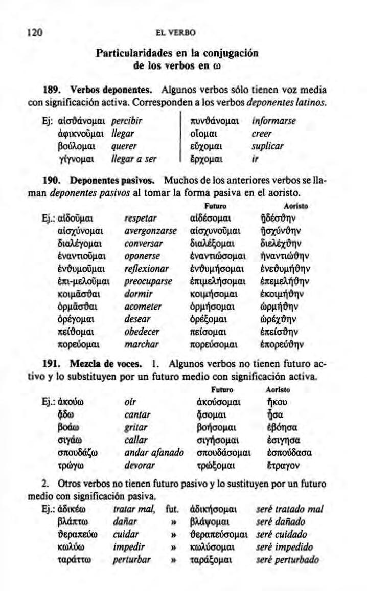 120 EL VERBO Particularidades en la conjugación de los verbos en ω 189. Verbos deponentes. Algunos verbos sólo tienen voz media con significación activa. Corresponden a los verbos deponentes latinos.