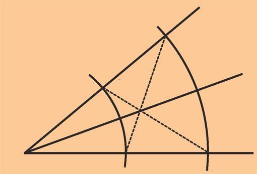 Γ y 1 Β 2 Μ 1 2 1 1 2 1 Α ρήκα 21 Γ δ x Απόδειξη (i) Σα ηξίγσλα ΟΑΓ θαη ΟΒΓ έρνπλ ΟΑ = ΟΒ (= ξ), ΟΓ = ΟΓ(= R) θαη O θνηλή (ΠΓΠ), επνκέλσο είλαη ίζα.