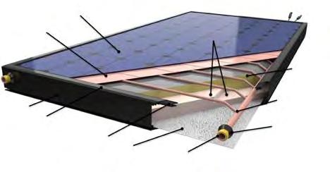 V týchto zariadeniach prebieha súčasne výroba elektrickej aj tepelnej energie.