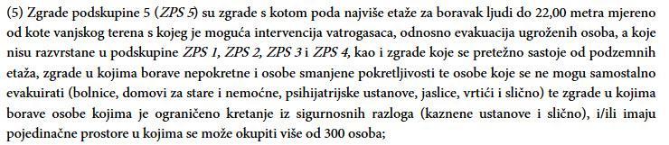 KROVNA KONSTRUKCIJA POŽARNI ZAHTJEVI Pravilnik o otpornosti na požar i drugim zahtjevima koje građevine moraju