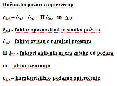 2. Dimenzioniranje konstrukcije software Elefir EN Krovne konstrukcije dvorana su na relativno velikoj visini i karakteristično požarno opterećenje je nisko q f,k = 300 MJ/m 2 Provesti proračun na